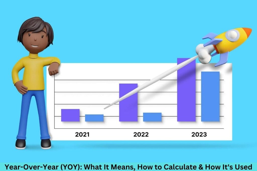 Year-Over-Year, YOY